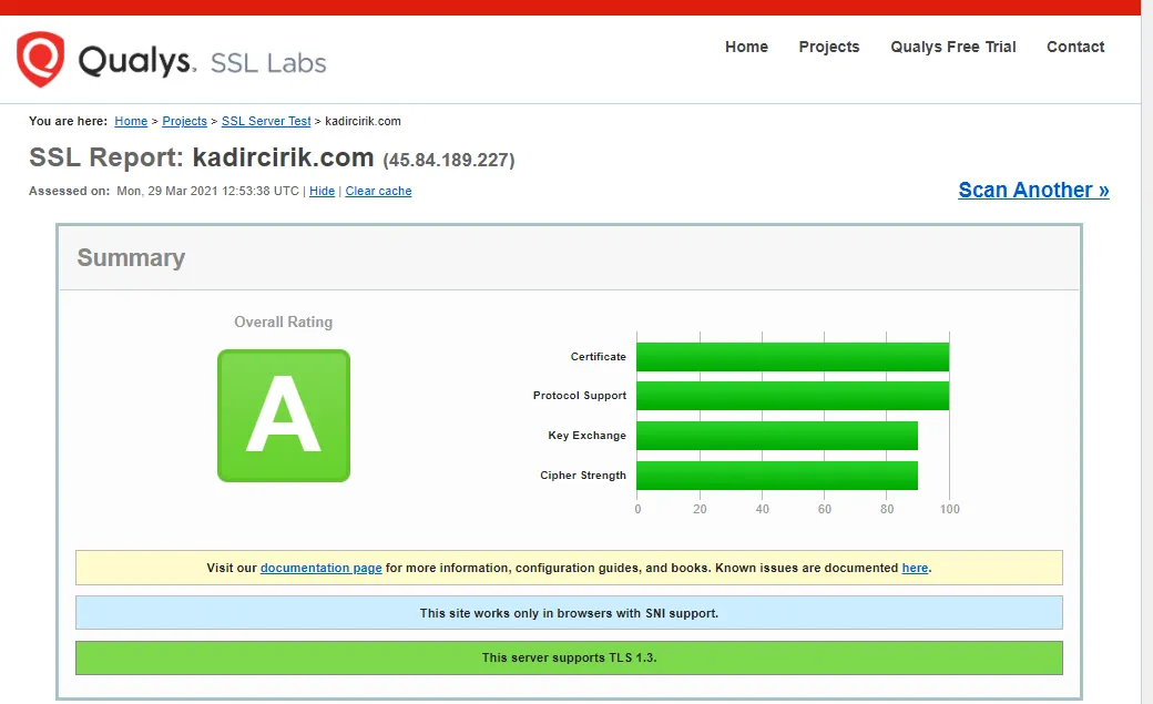 ssl,